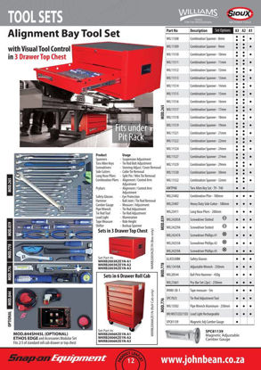 Picture of JohnBean Catalogue Vol 5 - Tool Sets