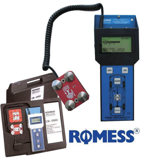 Picture of ROMESS Electronic Inclinometer